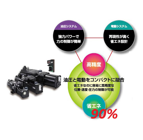 パワーマイスター