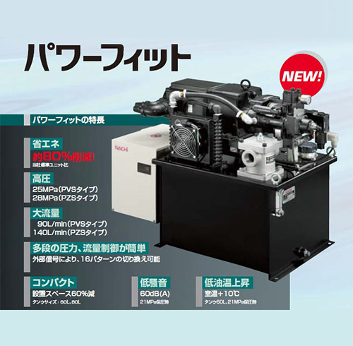 パワーフィット